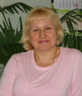 Галина Васильевна Машенкина